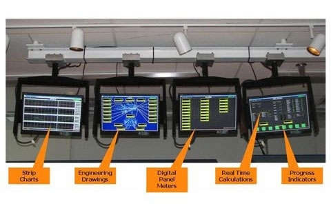 Customer Monitors