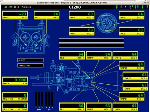 Gizmo Screen - Off